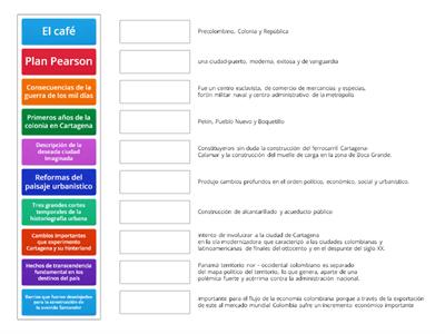 Gamificación Sociales