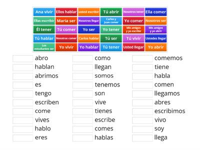 Bis - Present Tense Verbs (español)
