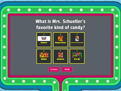 1-2 How Well Do You Know Your School Counselor?