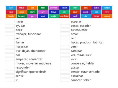 Basic verbs in English