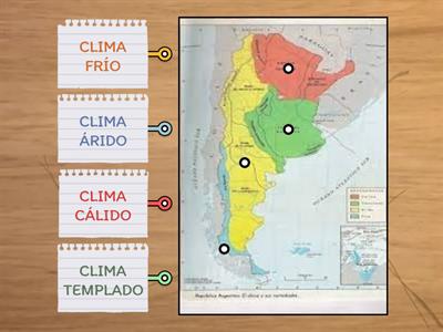 Zonas Climáticas de Argentina