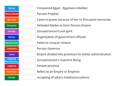 Persian Empire Terms/People