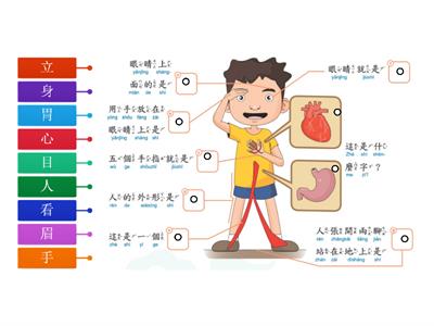 人複習