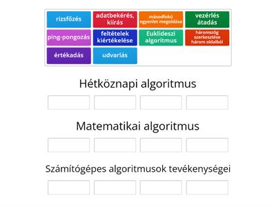 Algoritmusok csoportosítása