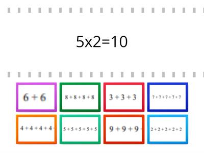Representing x Repeated Addition