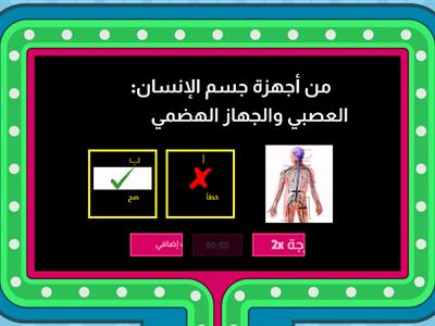 أجهزة جسم الإنسان عمل الطالبة :يارا الفهيد/بإشراف المعلمة: أ. مريم الجاسم
