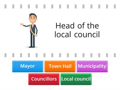4- Local council Vocabulary