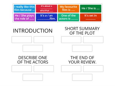 How to organise your ideas for a film review.