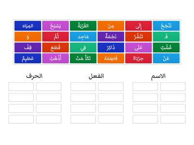  الاسم والفعل والحرف 