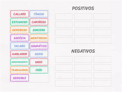 ADJETIVOS DE CARÁCTER POSITIVOS Y NEGATIVOS