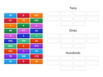 Place Value