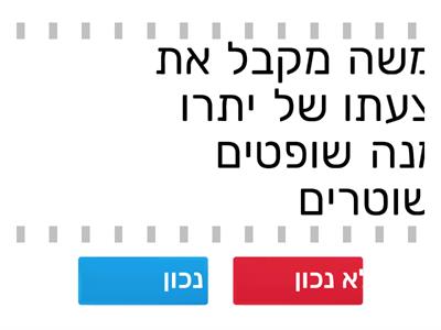 פרק א ספר דברים