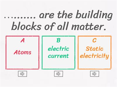 What is electricity ? Science Grade 4