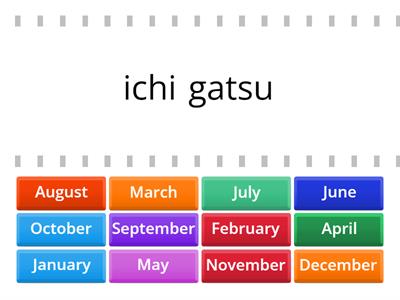  Months in Japanese 