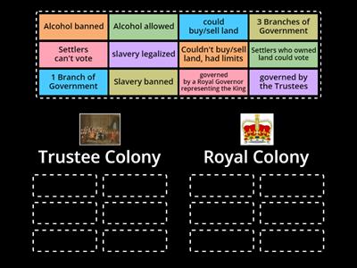 Trustee vs Royal Colony