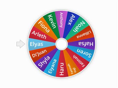 5th Hour Spin the wheel names in Dahl & Horn's Class