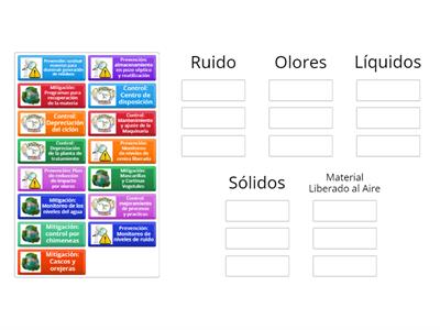 COSTO AMBIENTAL 