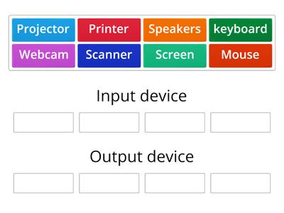 Sort these parts into Input or Output devices