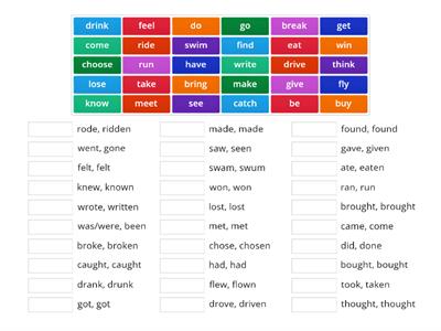 IRREGULAR VERBS