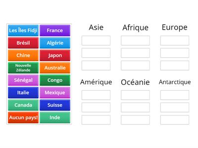 Les continents : pays