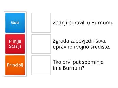 Burnum