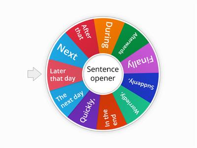 Sentence Openers 