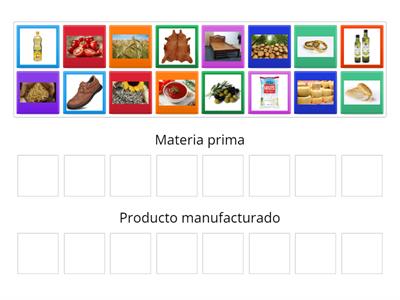 Identifica la materia prima y el producto manufacturado