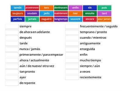 Adverbes (temps) 2