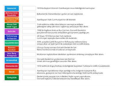 İKİ KÜRESEL SAVAŞ ARASINDA DÜNYA 1