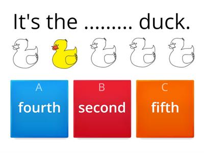 Ordinal Number