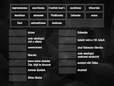 Pojmy 8. třída 2. polovina 19. století