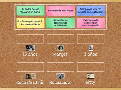 Diario de Anna Frank