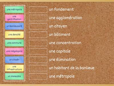 La ville et les habitants