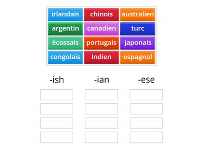 Nationalities