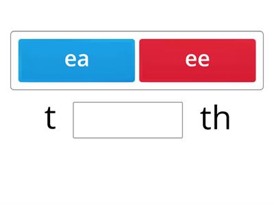 Long E - choose ea or ee 