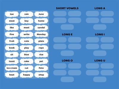long and short vowels