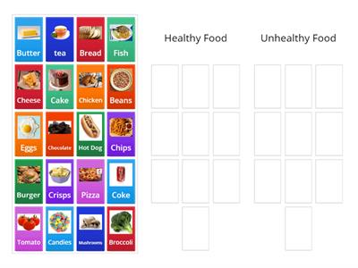 Healthy Food vs Unhealthy Food