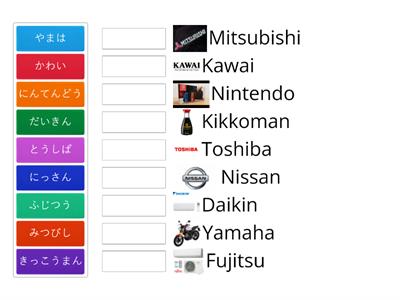 Japanese company names in Hiragana