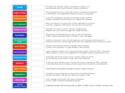 Labor Movement Vocab