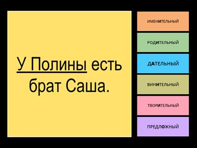 Funciones de algunos casos con ejemplos ©S. Maliavina. Ещё раз по-русски А2. 