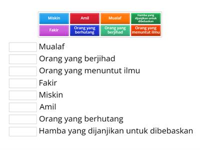 Orang yang wajib menerima zakat