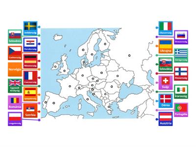 Science 6th grade - European countries