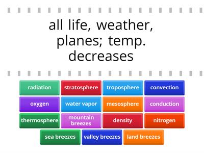 Atmosphere Review