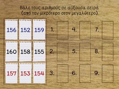 Διάταξη αριθμών  Τσελεπή Σοφία Β΄τάξη Βάλε τους αριθμούς σε αύξουσα σειρά (από τον μικρότερο στον μεγαλύτερο)
