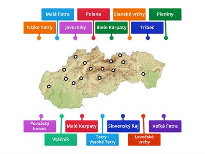 Pohoria Slovenska - mapa