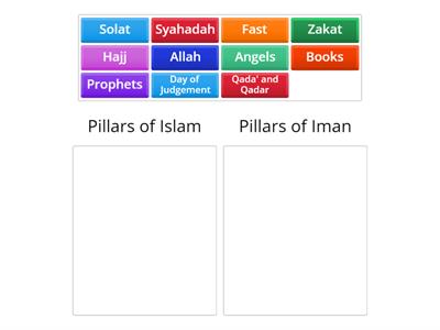 Amani Pillars of Islam and Pillars of Iman