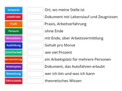  Wiederholung Stelleninserate