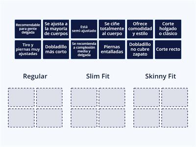 Clasificación de prendas por su corte