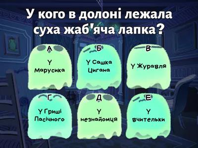 Всеволод Нестайко "Чарівний талісман" Розділ 3 
