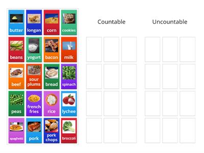 KS3 Unit 5 Countable v Uncountable nouns (food)
